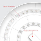 Yani Round Bathroom Led Ceiling Light