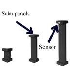 Ray Modern Metal T-Shaped Solar Outdoor Path Light, Black