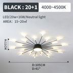 Wesley Modern Home Decoration Fireworks LED Ceiling Light - product image 17