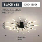 Wesley Flush-Mount Ceiling Light Fireworks, Black/Gold - product image 15