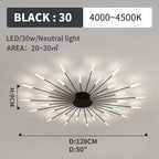 Wesley Flush-Mount Ceiling Light Fireworks, Black/Gold - product image 18
