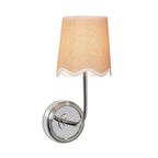 Sifuvyo Modern Minimalist Fabric Metal Wall Lamp