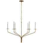 Caeluvyh Vintage Industrial Black Metal Chandelier