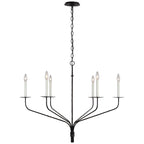 Caeluvyh Vintage Industrial Black Metal Chandelier