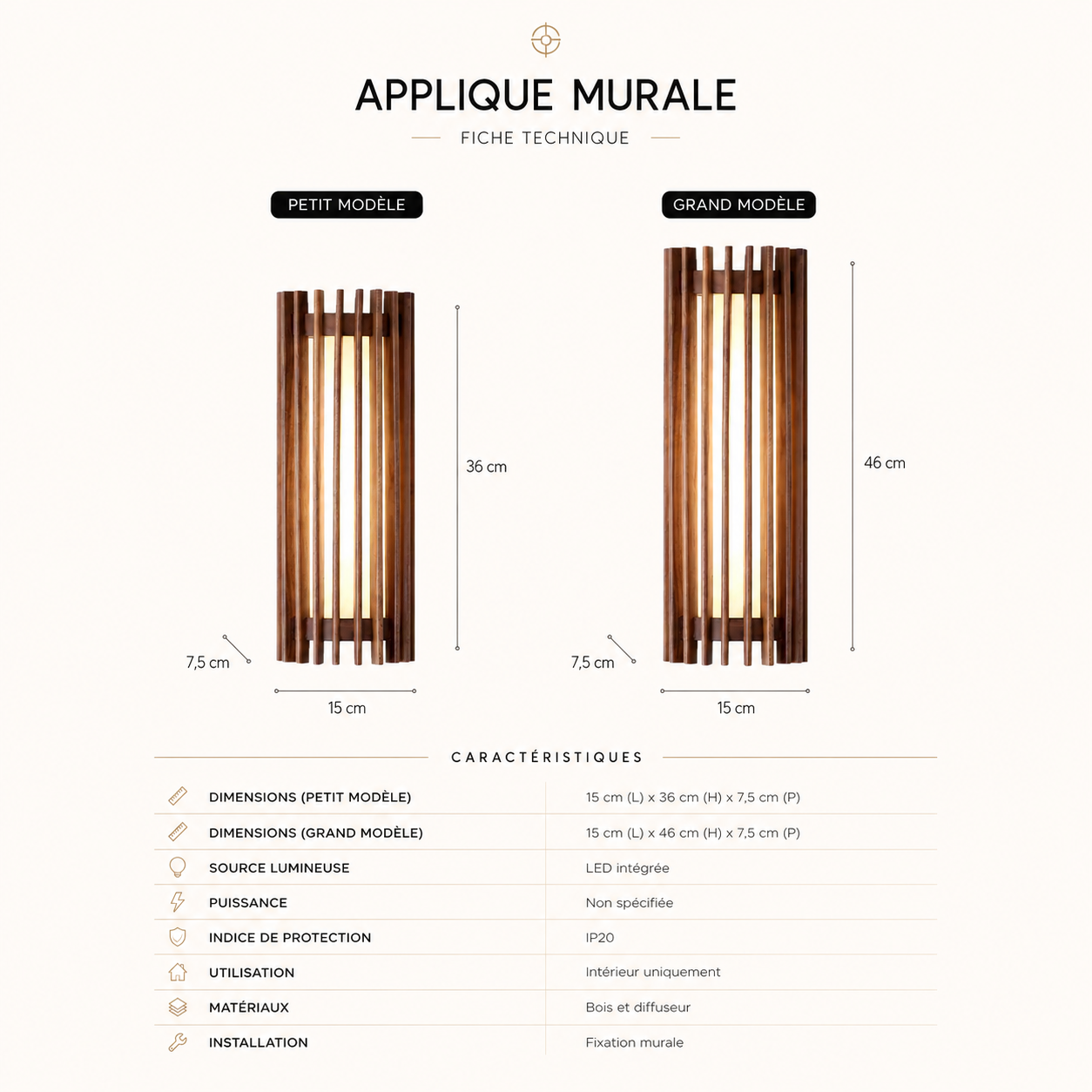 Neyra Wall Light Indoore
