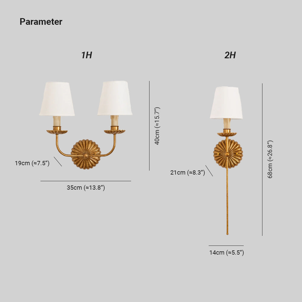 Zelu Wall Lamp Antique Candles Shape