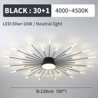 Wesley Modern Home Decoration Fireworks LED Ceiling Light - product image 20