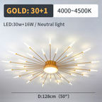 Wesley Ceiling Light Feu D'Artifice Linéaire Modern - Gold - 20w - Gradable